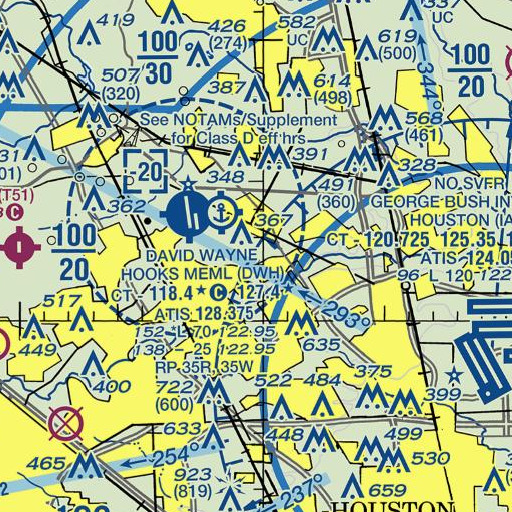 FAA VFR chart of Kuehnle Elementary School, TX