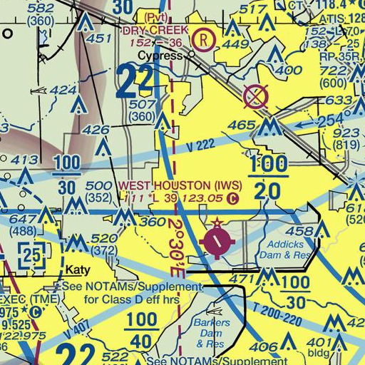 FAA VFR chart of Jowell Elementary School, TX