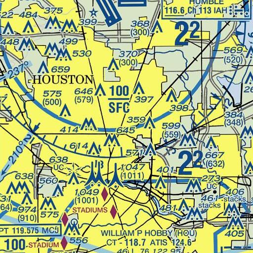 FAA VFR chart of Terrell Alternative Middle School, TX
