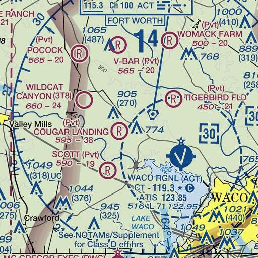 FAA VFR chart of China Spring Elementary School, TX