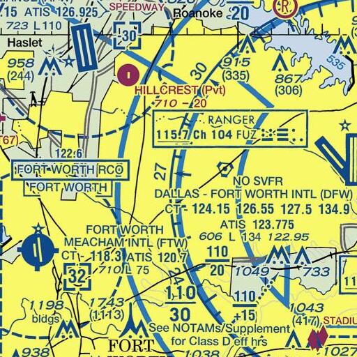 FAA VFR chart of North Ridge Middle School, TX