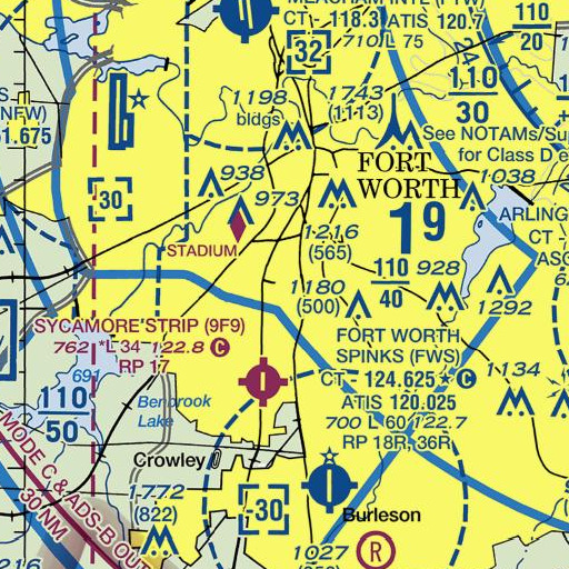FAA VFR chart of Hubbard Elementary School, TX