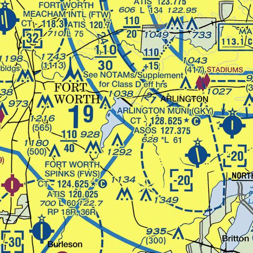FAA VFR chart of Ditto Elementary School, TX