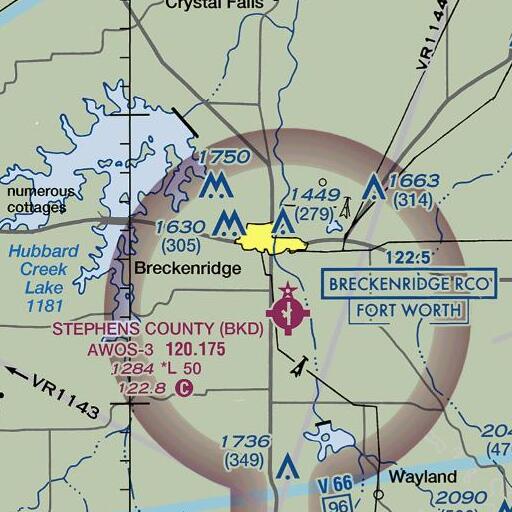FAA VFR chart of South Elementary School, TX