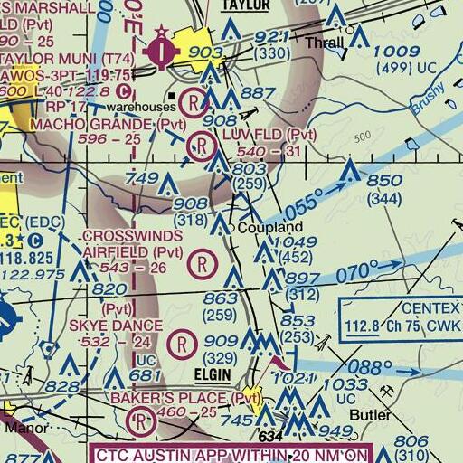 FAA VFR chart of Coupland Elementary School, TX
