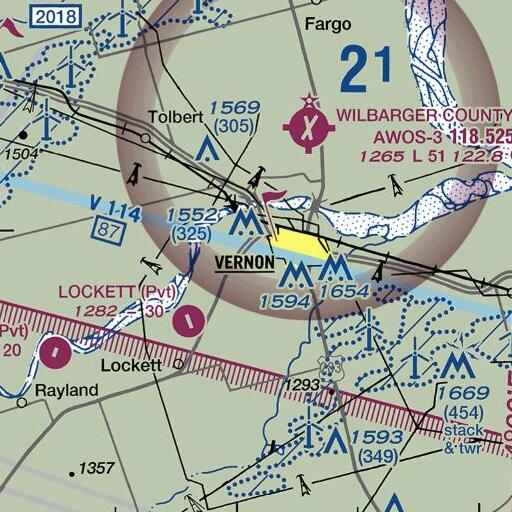 FAA VFR chart of Red River Valley Museum, TX