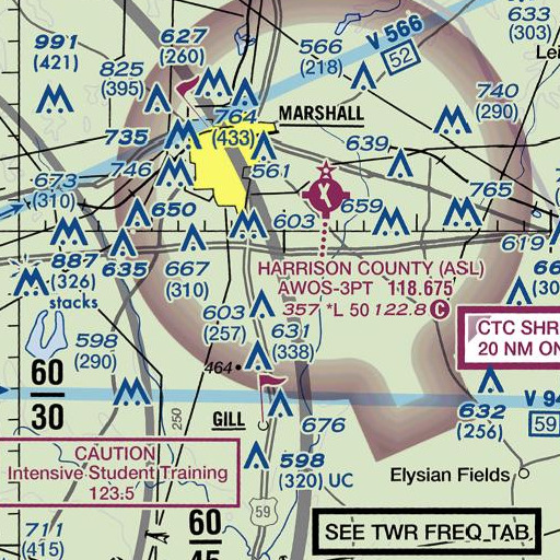 FAA VFR chart of Harrison County Historial Museum, TX