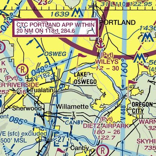 FAA VFR chart of Cooks Butte City Park, OR