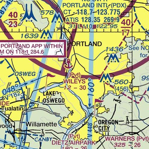 FAA VFR chart of Bunnell Park, OR