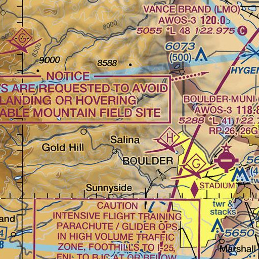 FAA VFR chart of KSSP-FM (Boulder), CO
