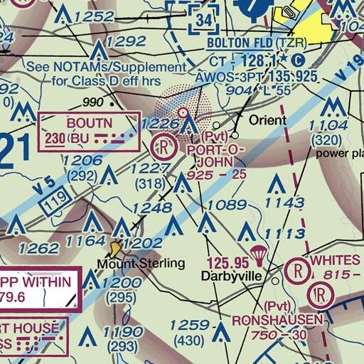 FAA VFR chart of Derby Post Office, OH