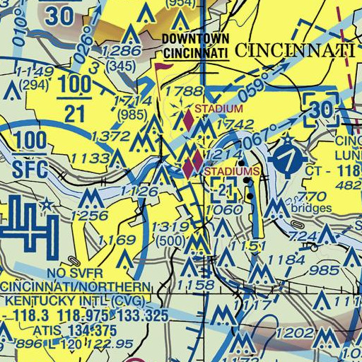 FAA VFR chart of Interchange 192, KY