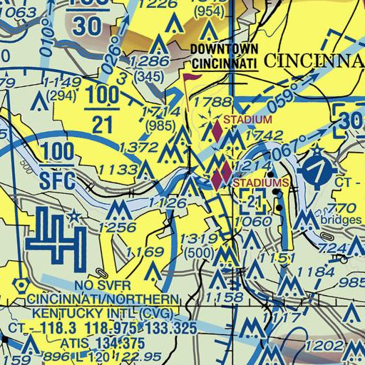FAA VFR chart of Saint James School, KY