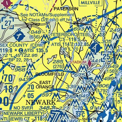 FAA VFR chart of Nutley Post Office, NJ
