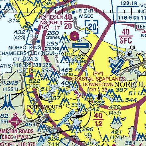 FAA VFR chart of Oceanography and Physics Building, VA