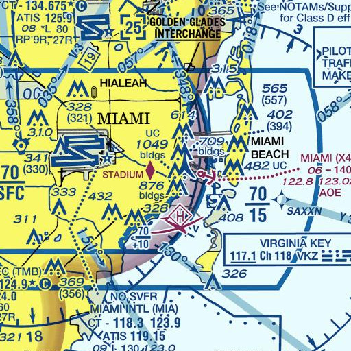 FAA VFR chart of Trinity International University, FL