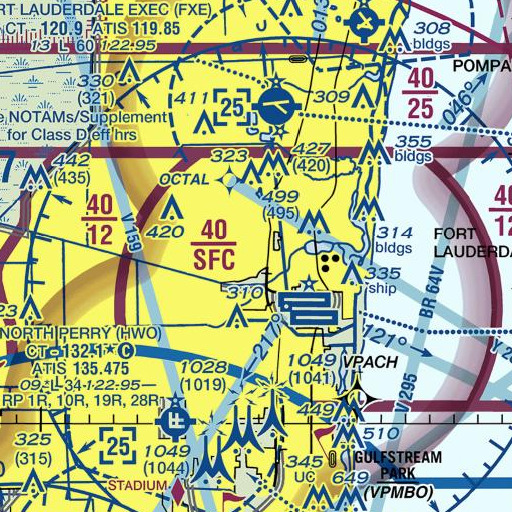 FAA VFR chart of Early Beginning Elementary School, FL