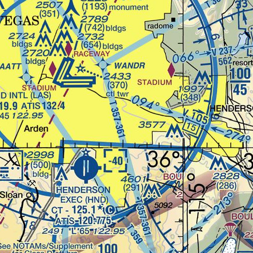 FAA VFR chart of Neil C Twitchell Elementary School, NV