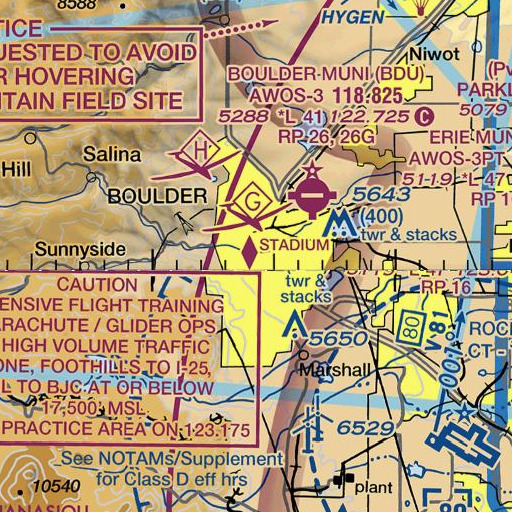 FAA VFR chart of Discovery Learning Center, CO