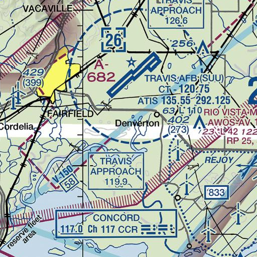 FAA VFR chart of Luco Hill, CA