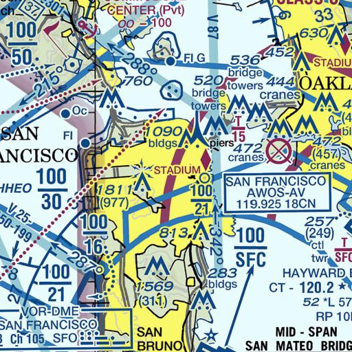 FAA VFR chart of Marshall Elementary School, CA