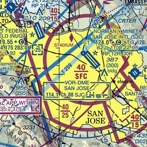 FAA VFR chart of McCoy School, CA
