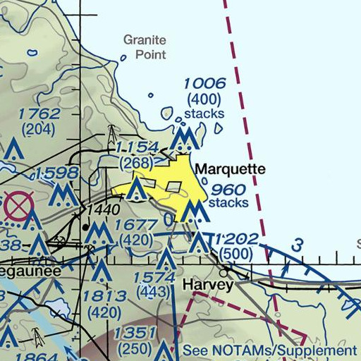 FAA VFR chart of West Hall, MI