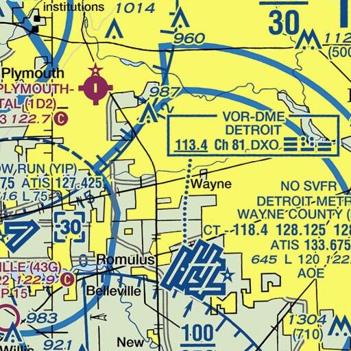FAA VFR chart of Wayne Courthouse, MI