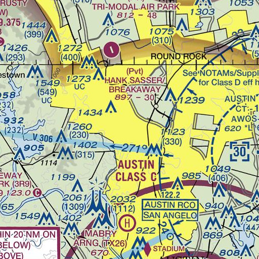 FAA VFR chart of Balcones Post Office, TX
