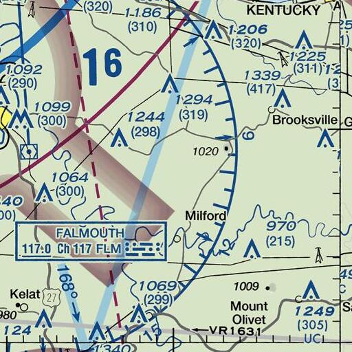 FAA VFR chart of Logans Branch, KY
