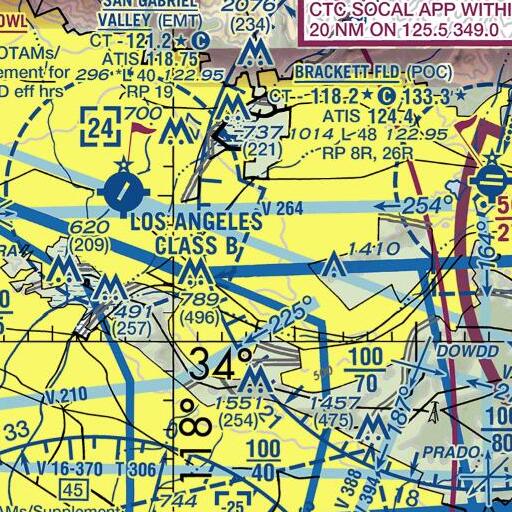 FAA VFR chart of Baldwin School, CA