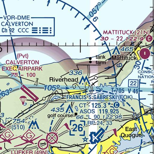 FAA VFR chart of Riverhead Census Designated Place, NY