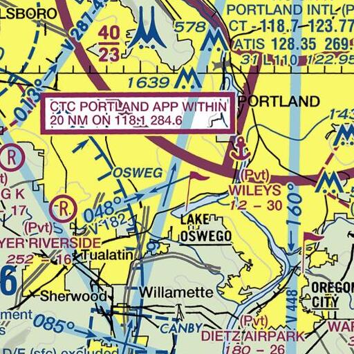 FAA VFR chart of Touchstone Elementary School, OR