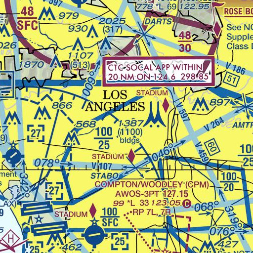FAA VFR chart of Bernedo Middle School, CA