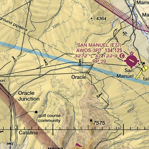 FAA VFR chart of Oracle Census Designated Place, AZ