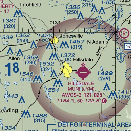 FAA VFR chart of Phillips Auditorium, MI