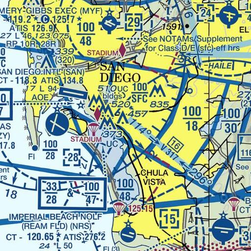 FAA VFR chart of Emerson School, CA