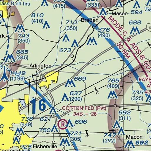 FAA VFR chart of Hickory Withe Fire Department, TN