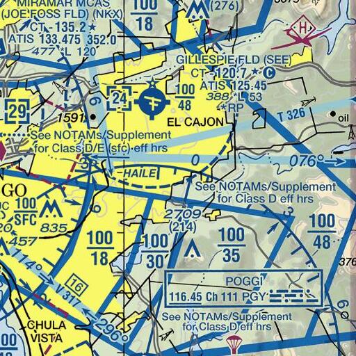 FAA VFR chart of Fuerte Elementary School, CA