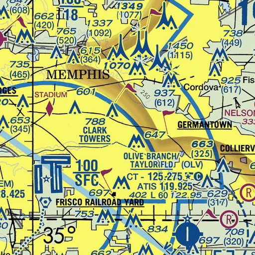 FAA VFR chart of White Post Office, TN