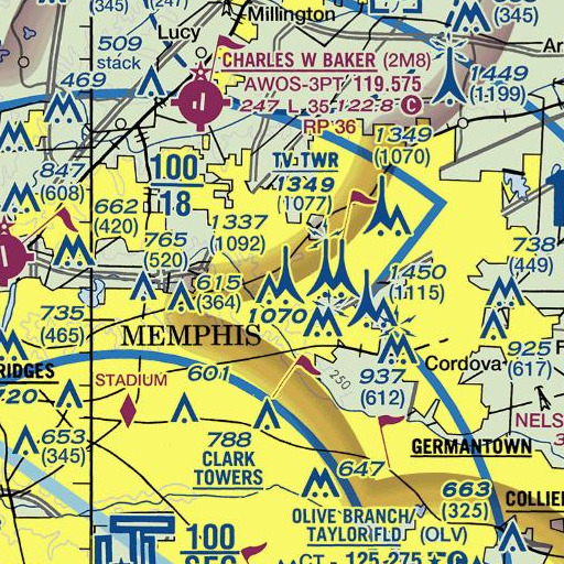 FAA VFR chart of Central Baptist School, TN