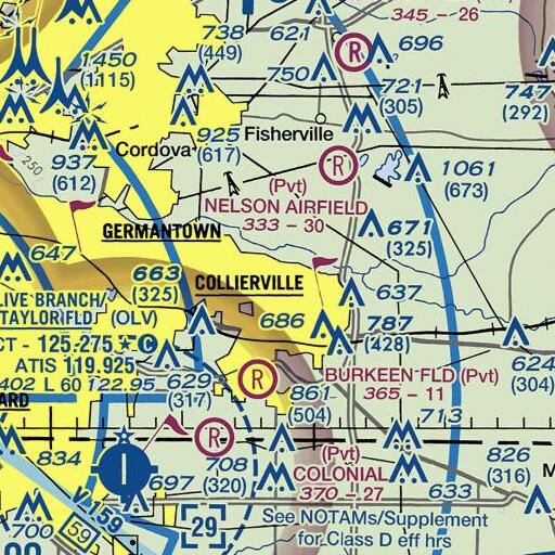 FAA VFR chart of Crosswind Elementary School, TN