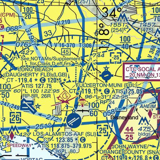 FAA VFR chart of Fullerton Creek, CA