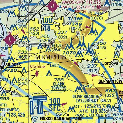 FAA VFR chart of Even Start, TN