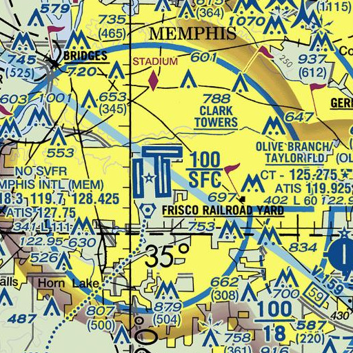 FAA VFR chart of Glorious Future Community Head Start, TN