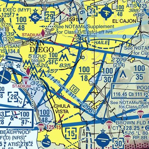 FAA VFR chart of Fulton Elementary School, CA