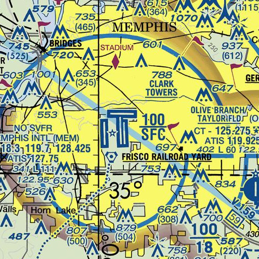FAA VFR chart of Oakhaven Elementary School, TN