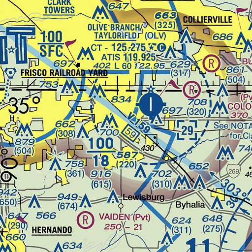 FAA VFR chart of Olive Branch Intermediate School, MS