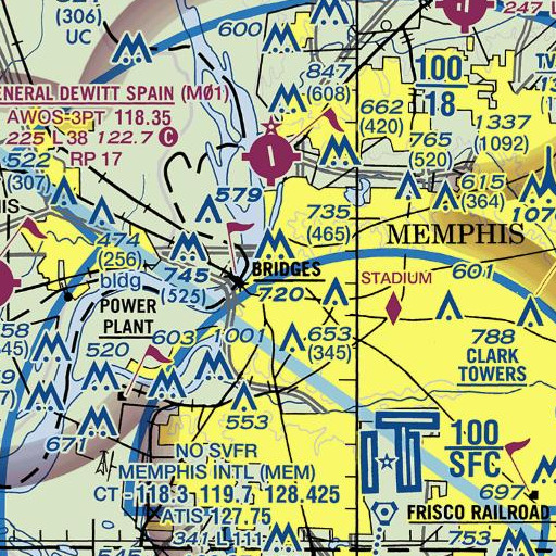 FAA VFR chart of Saint Patrick Learning Center, TN