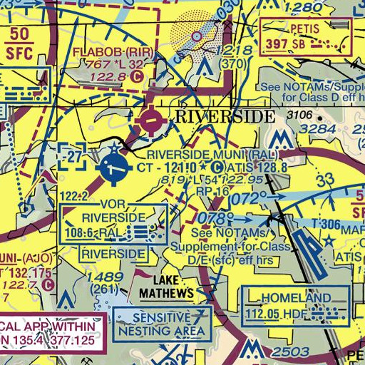 FAA VFR chart of Gage Middle School, CA